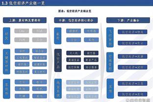 雷竞技最新招聘截图3